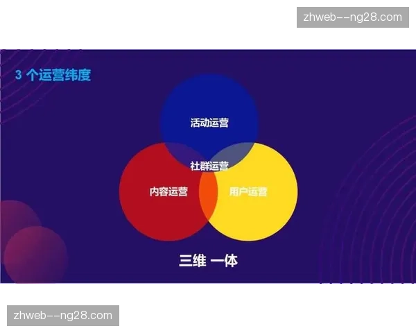 社群意见反馈闭环 快速响应并优化赛事服务细节